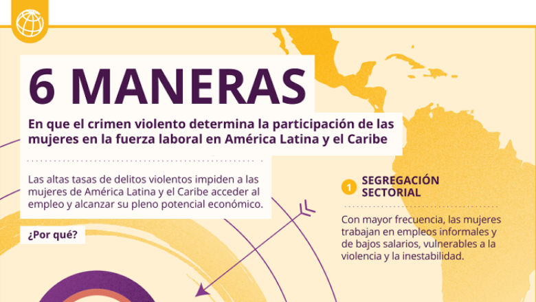 Nombre de la infografia con mapa de America Latina en el fondo