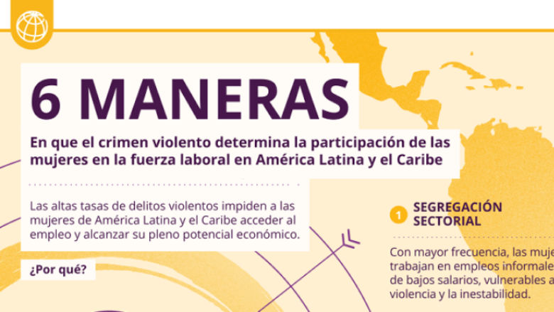 Nombre de la infografia con mapa de America Latina en el fondo