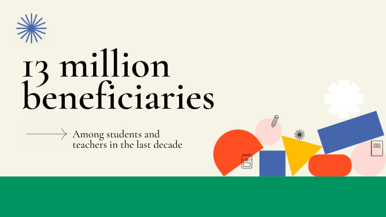 13 million beneficiaries