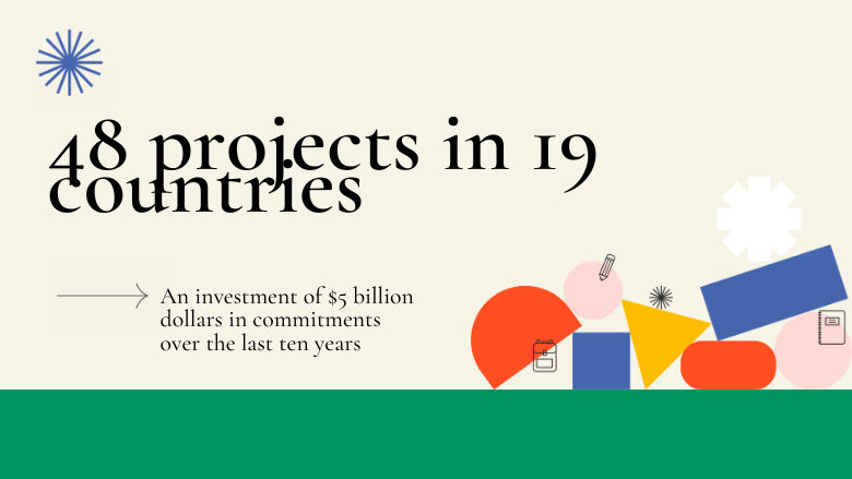 48 projects in 19 countries