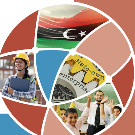 Libya Economic Monitor MENA 2025