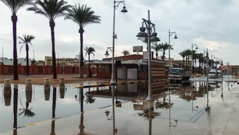 MENA Egypt CCDR 2022