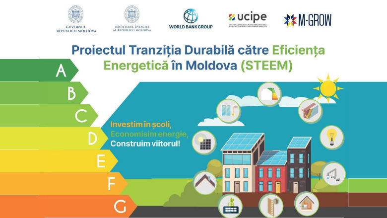 MGROW-energy-audits-under-STEEM