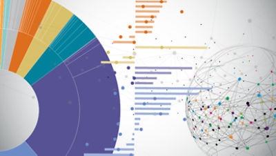 Multidimensional Poverty Measure