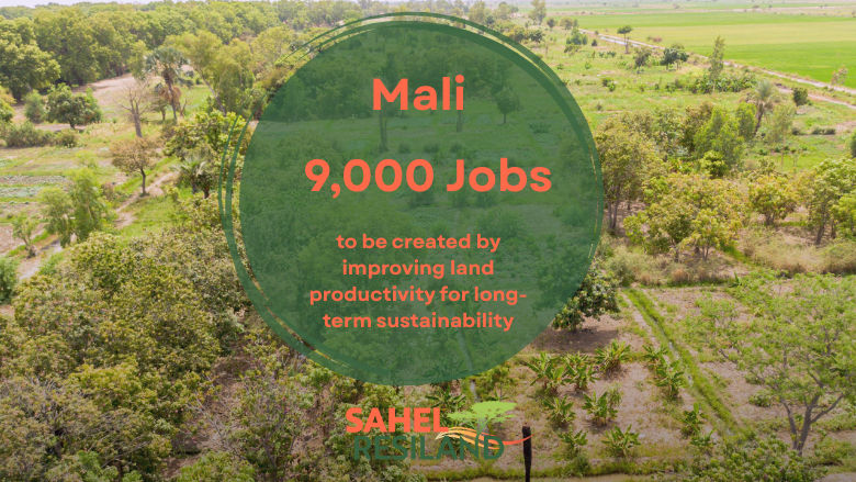 Mali, Sahel RESILAND, WORLD BANK