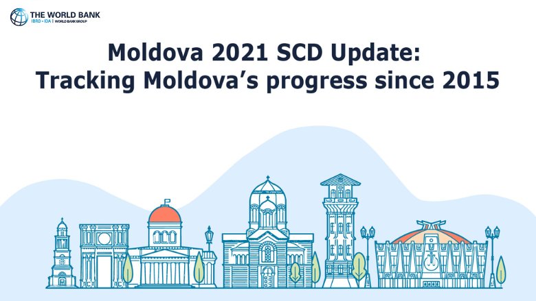 Moldova SCD Keyframe image 