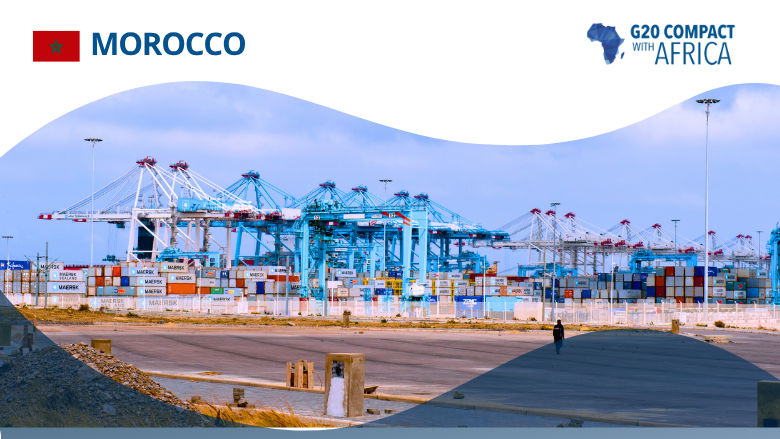 Invest in Morocco