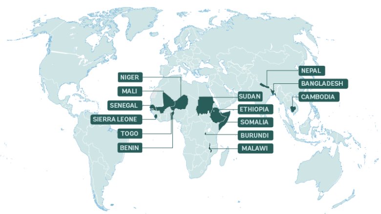 NBS Invest countries map