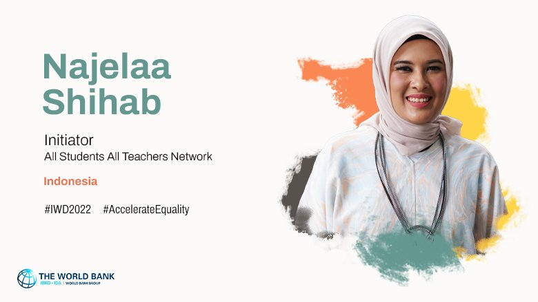 Najelaa Shihab is an Initiator at All the Students All the Teachers