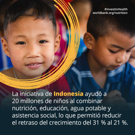 Nutricion y educacion en Indonesia