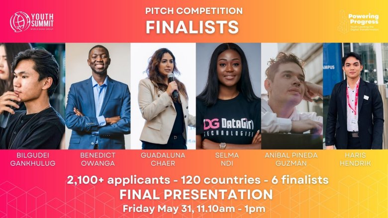 pitch competition finalists youth summit