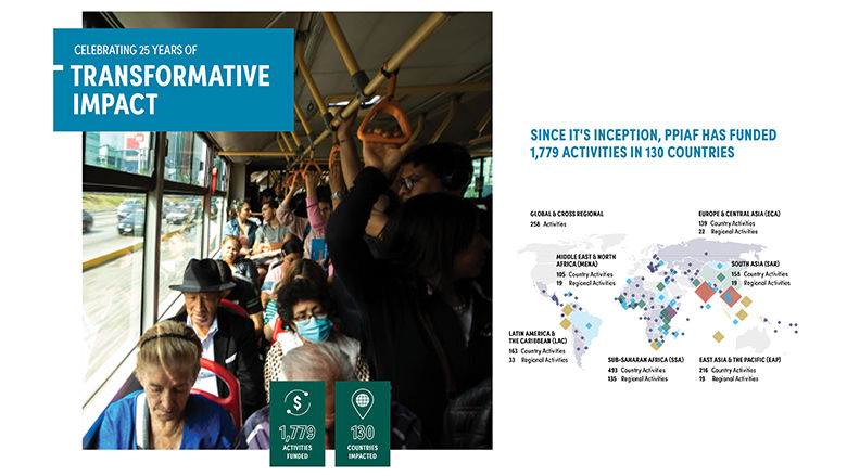 PPIAF 25 Years of Impact