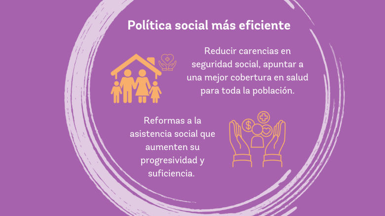 Política social más eficiente en México