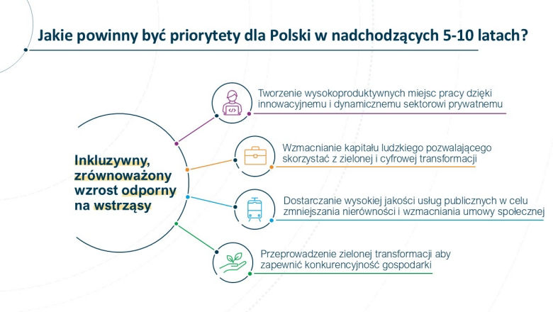 Polish-version-of-the-slides-for-CPF-webstie