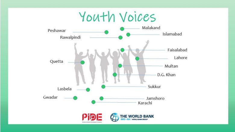 RBF-Youth-Voices-Provincial-Engagements-WB-logo.jpg