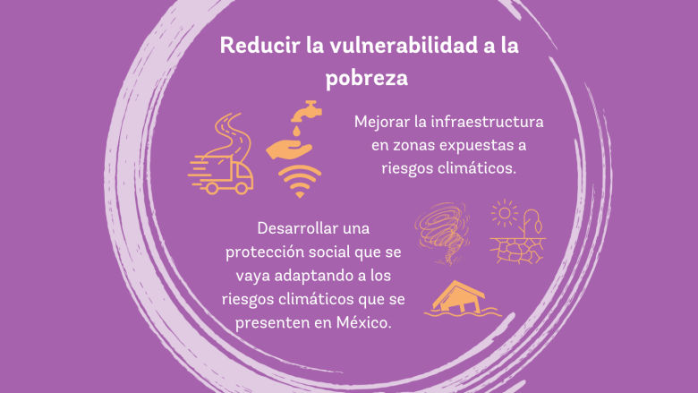 Reducir la vulnerabilidad a la pobreza en México