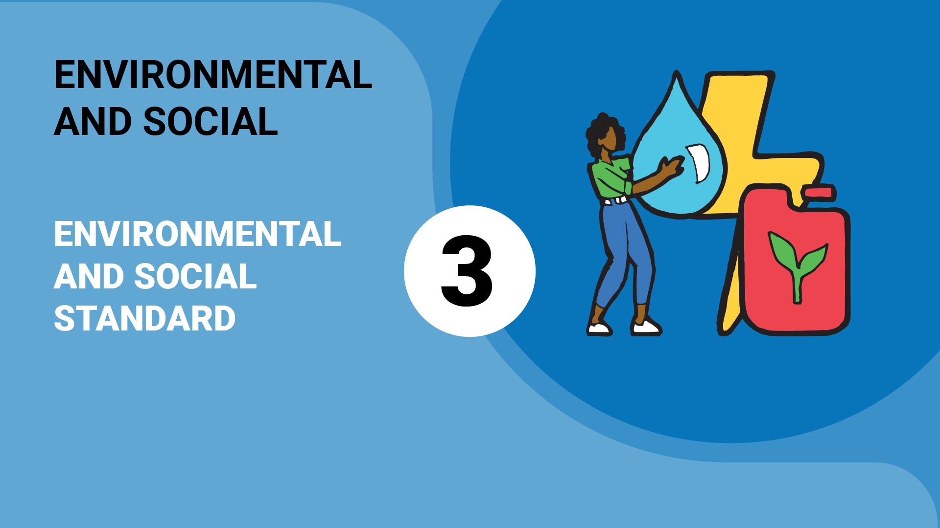 Environmental and Social Standard #3: resource Efficiency 