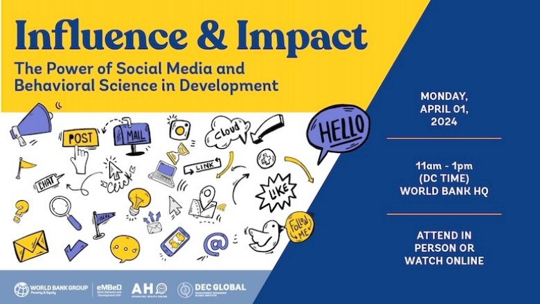 Influence & Impact The Power of Social Media and Behavioral Science in Development
