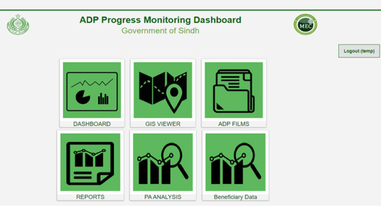 Strengthening PFM: Dashboard Landing Page