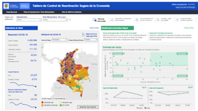 Colombia: Noticias Sobre Desarrollo, Investigación, Datos | Banco Mundial