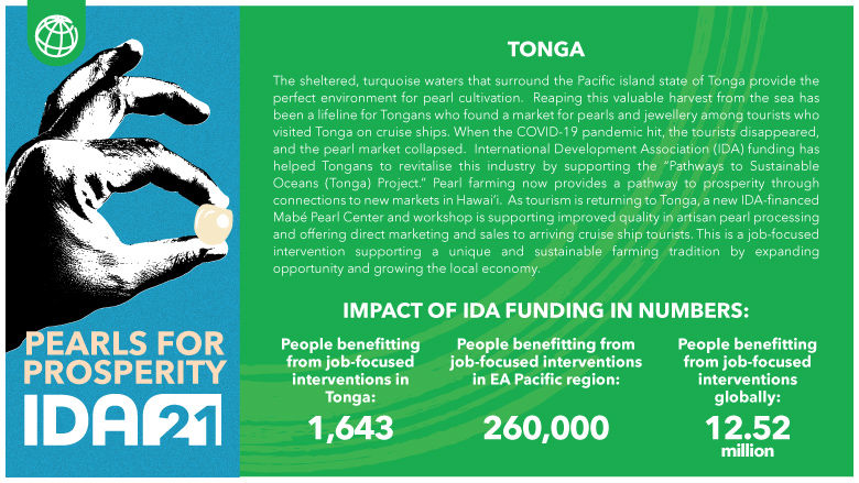 Tonga’s Pearl Farmers Find New Markets and Opportunities