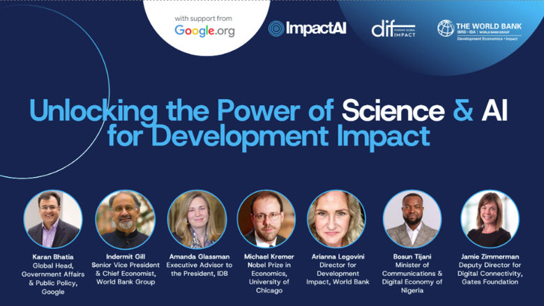Unlocking the Power of Science and AI in Development Impact