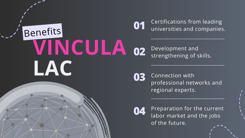 VINCULA LAC benefits