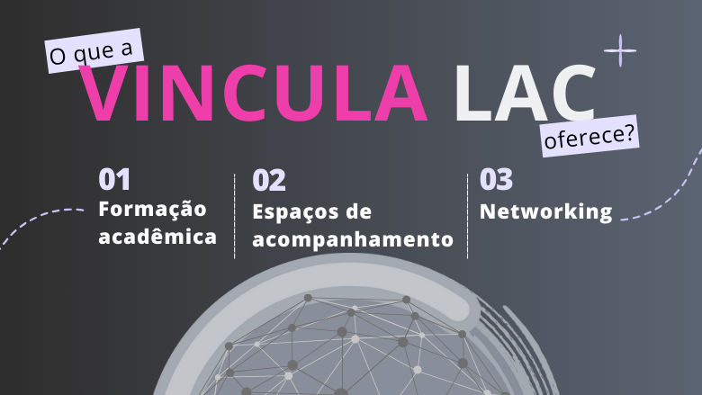 VINCULA LAC offers PT