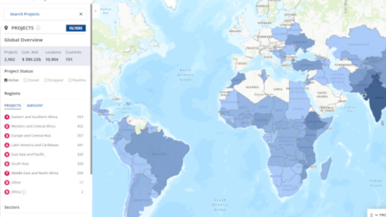 World Bank Geospatial Platform