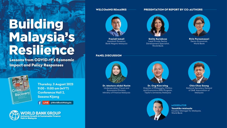 CRISIS AND RECOVERY: Learning from COVID-19’s Economic Impacts and Policy Responses in East Asia - The Case of Malaysia