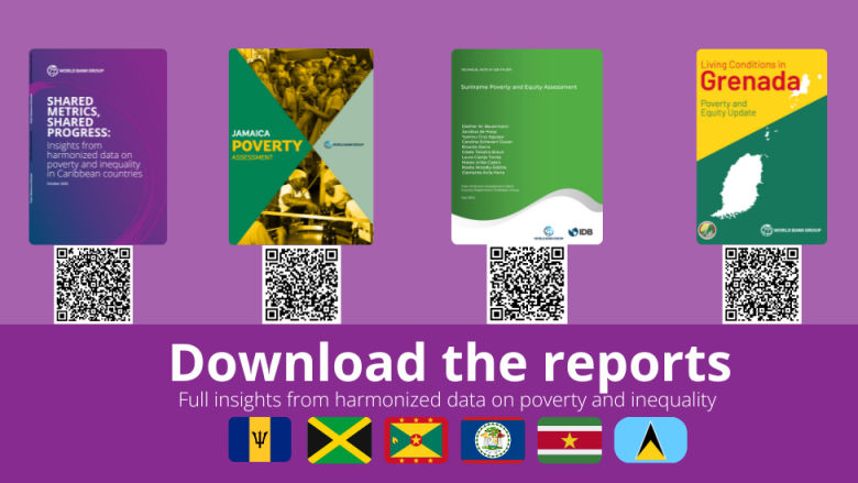Caribbean Poverty Briefing page
