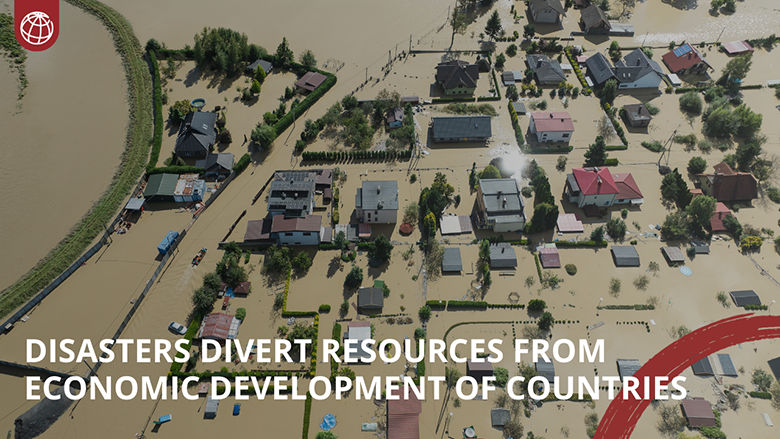 Disasters divert resources from economic development of countries