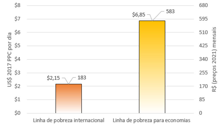 br-Grafico-Coluna-Pablo-Folha-Out-17-PT