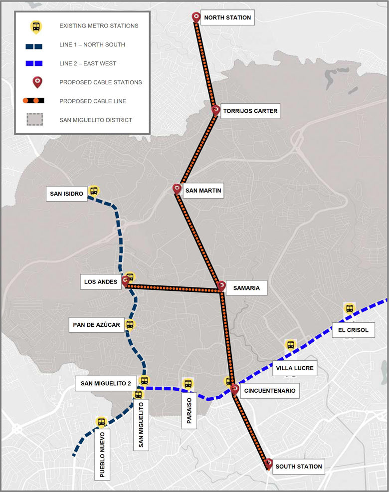 San Miguelito's cable car line