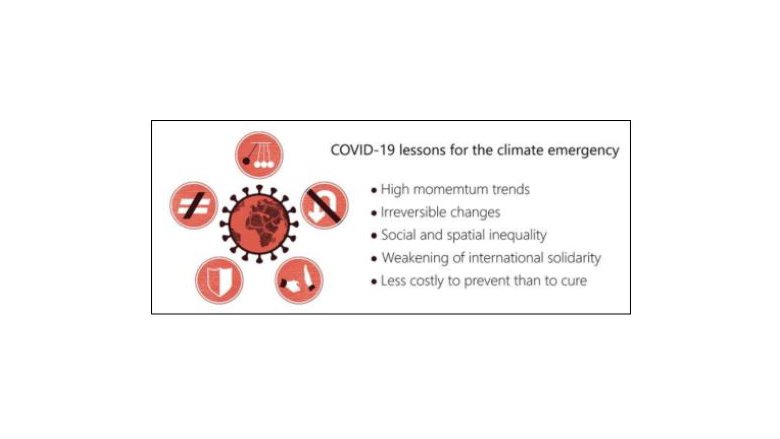 COVID-19 lessons for the climate emergency