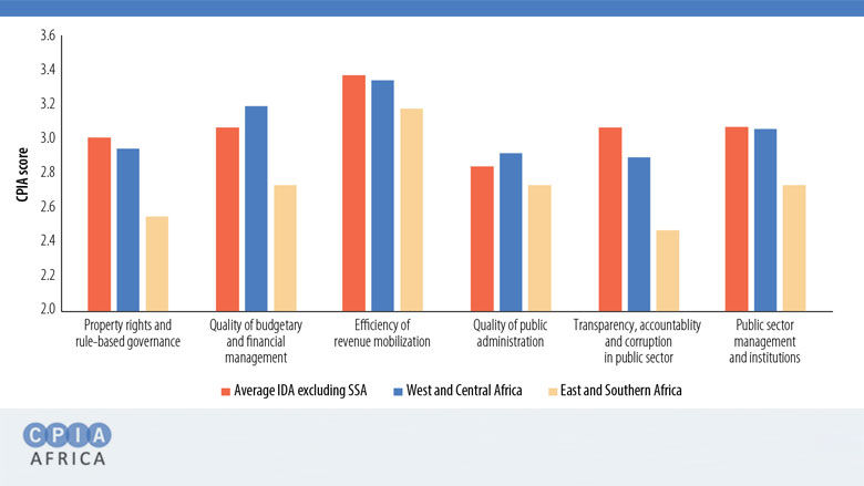 cpia-charts-final1.jpg
