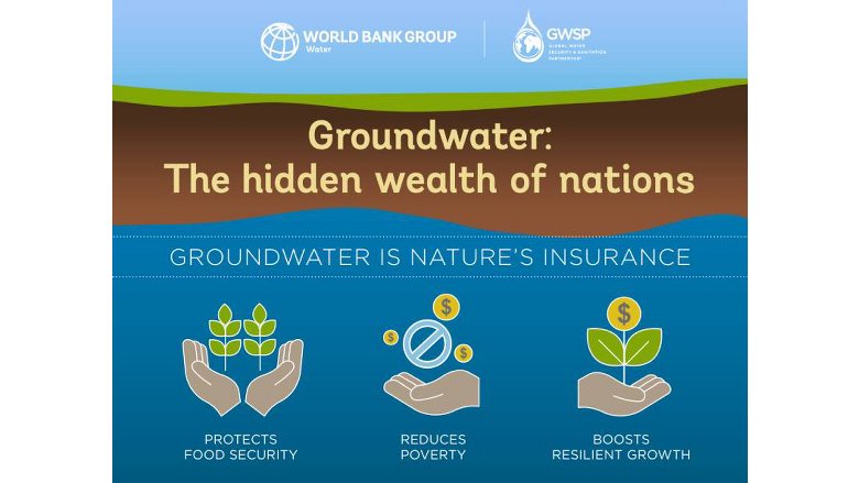 Groundwater is nature's insurance.