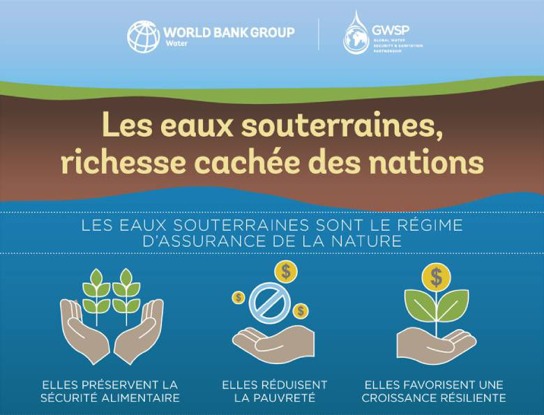 Les eaux souterraines sont le régime d'assurance de la nature.