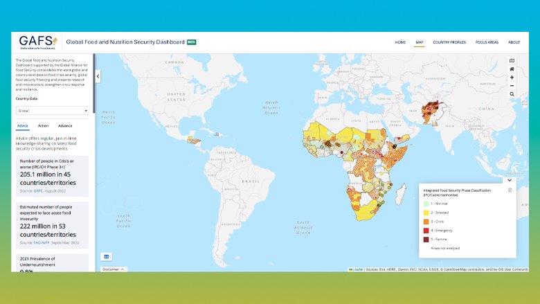 Global Food and Nutrition Security Dashboard