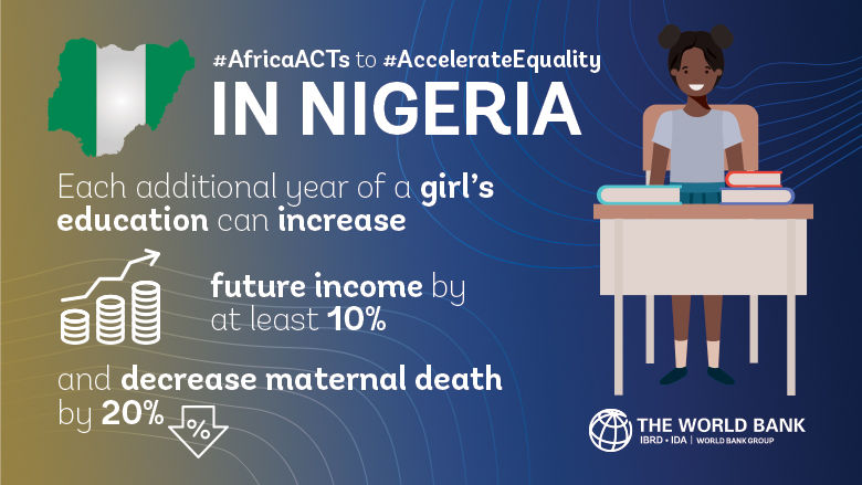 Girl Power! Driving Transformation in Western and Central Africa