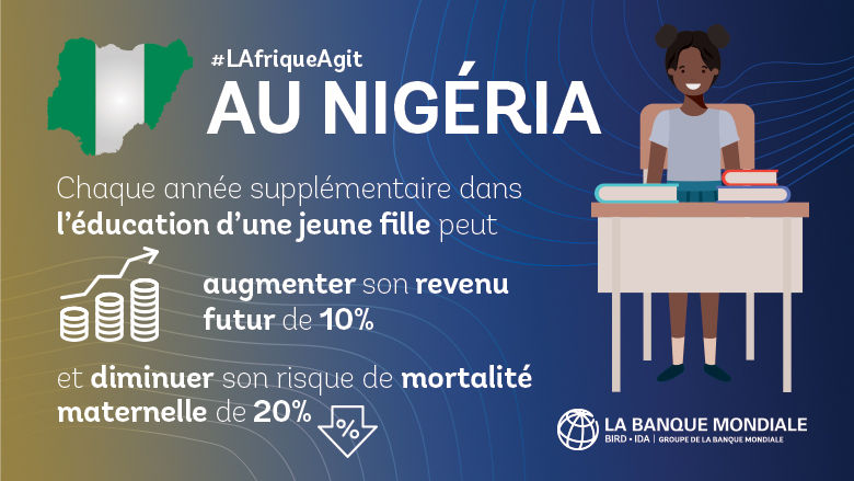 Donner le pouvoir aux filles ! Et transformer l%27Afrique de l%27Ouest et du Centre