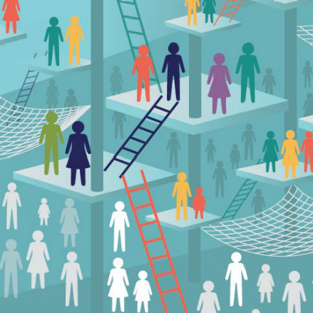 State of Social Protection Report