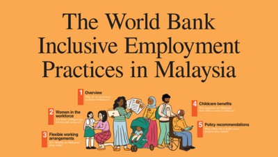 An inaugural study exploring how Malaysian firms are supporting women and caregivers in the workplace.