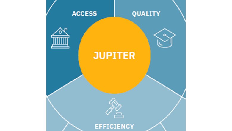 JUPITER Framework