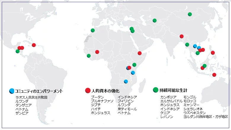 JSDFのグラントによる世界各地での取組み