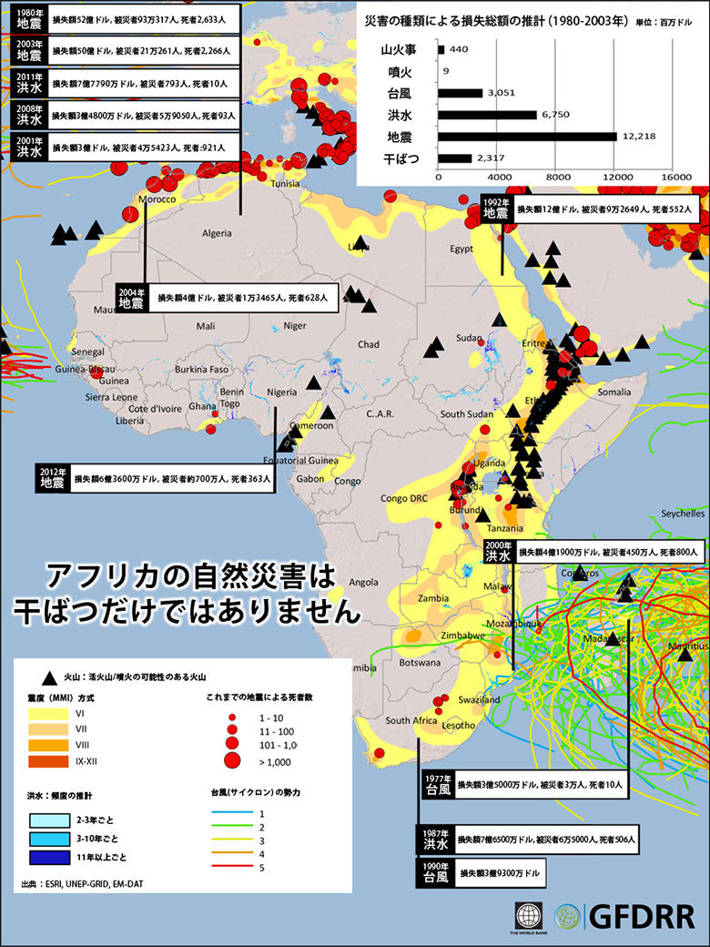 灼熱のアフリカ jp-africa-disasters-map