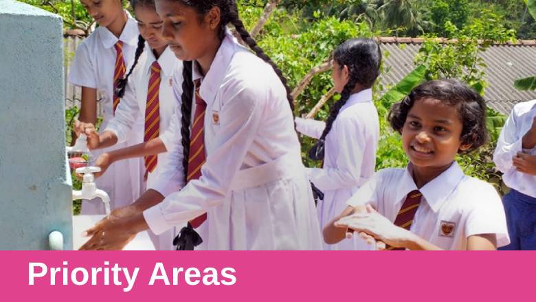 Menstrual Health and Hygiene Priority Areas