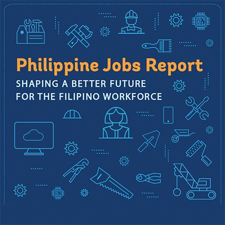 World Bank Philippine Jobs Report 2023 Featured