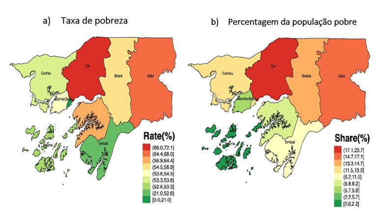 Guiné-Bissau - Atualização sobre Pobreza, Prosperidade Partilhada e Equidade