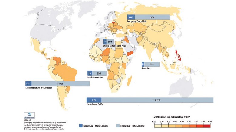 The World Bank